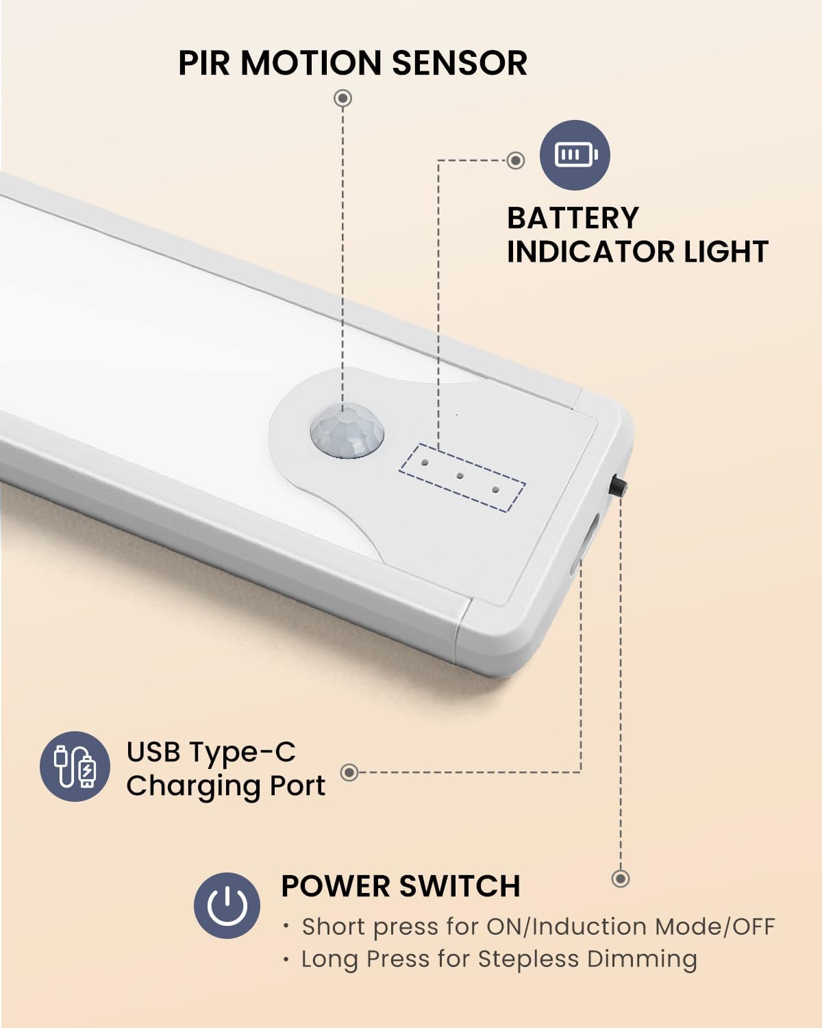 16 Inch Under Cabinet Lighting, Motion Sensor Rechargeable LED Dimmable | Under Counter Cabinet Light 83 LED USB