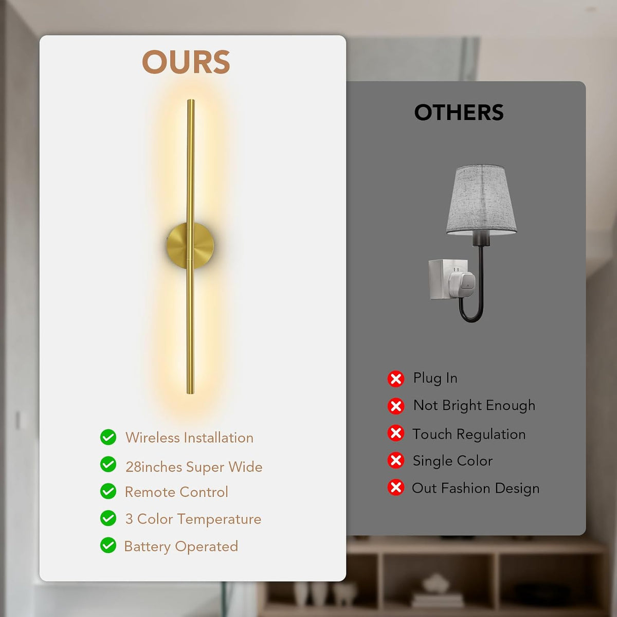 TONYFUL Battery Operated Wall Sconce Set of 2, Rechargeable Wall Lamp with 6000mAh Dimmable Bulbs and Remote