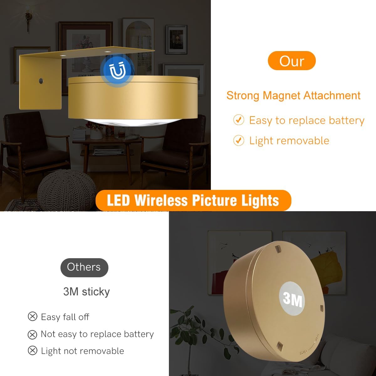 6-Pack Battery Operated Picture Light Magnetic Painting Light with 3 Lighting Modes,Remote and Dimmable Timer Art