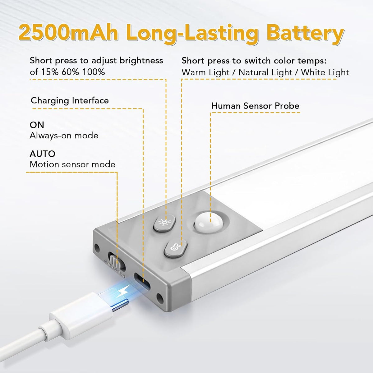13 Inch Under Cabinet Lighting, LED Motion Sensor Light Indoor, 2500mAh USB Rechargeable Closet Lights, Dimmable