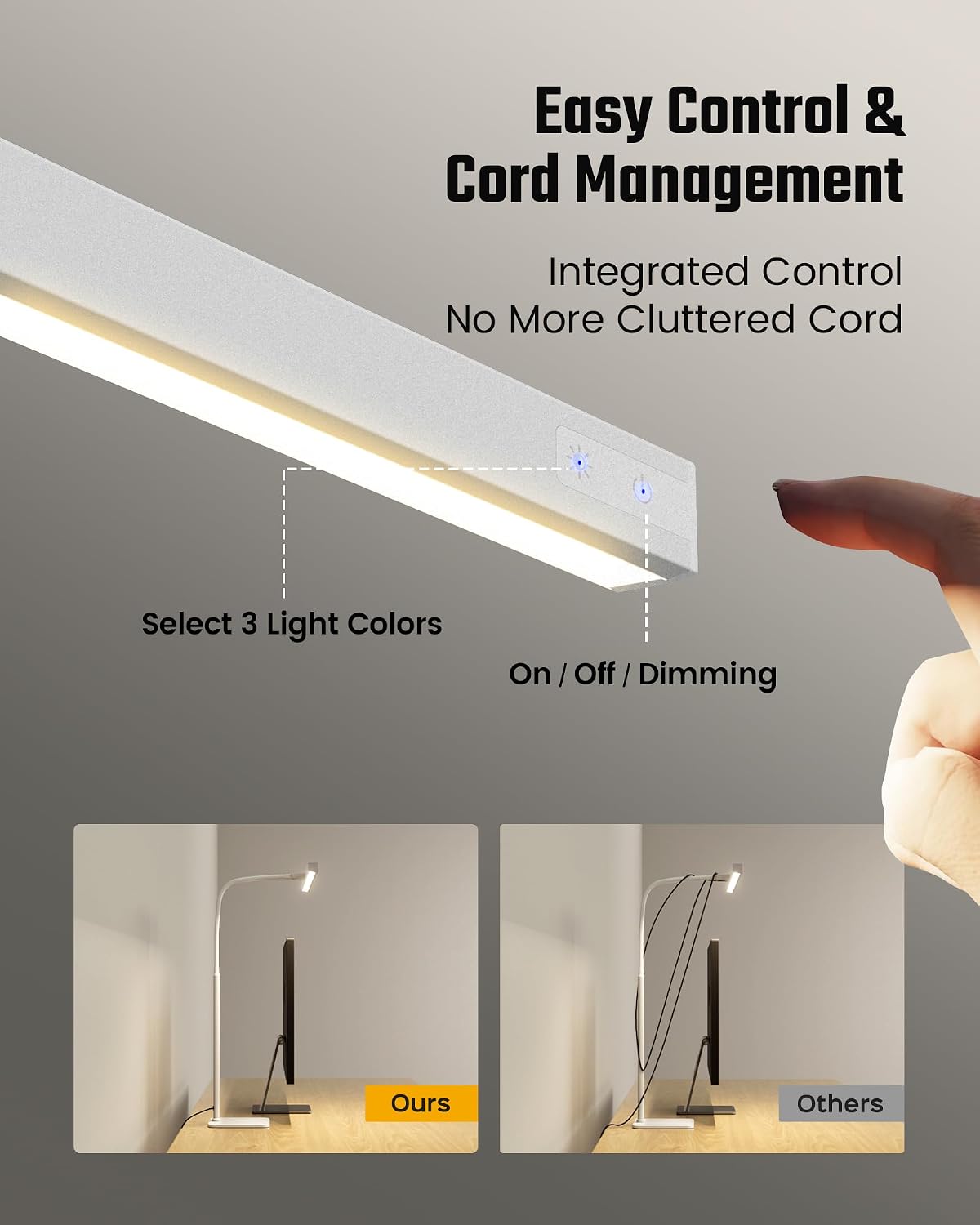 SUPERDANNY LED Desk Lamp for Home Office, Eye-Caring Desk Light with Base | White, 12W Touch Control 3 Colors Dimmable