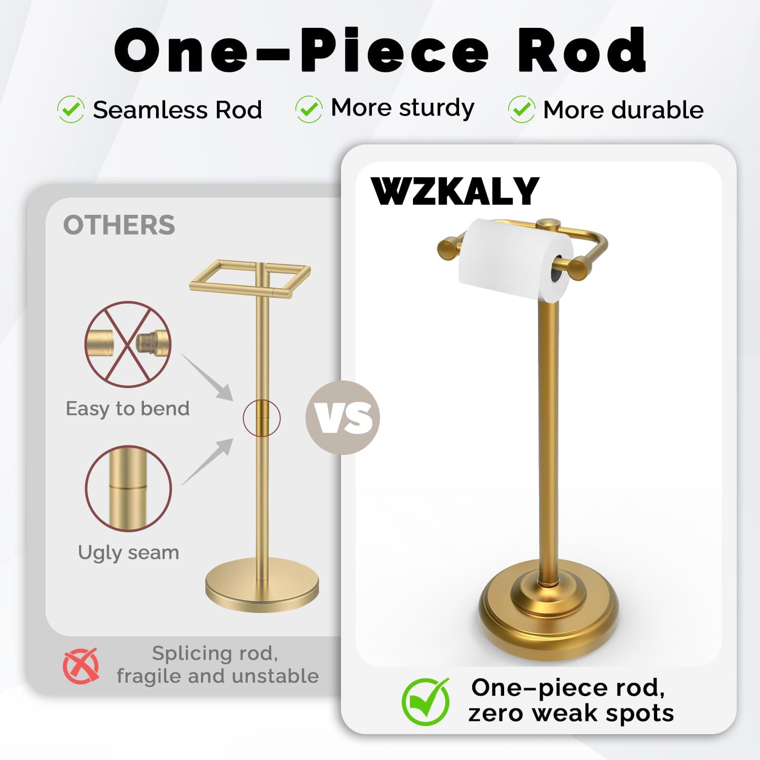 Gold Toilet Paper Holder Stand Stainless Steel & Weighted Base | Brushed Finish Post Pivoting Design Easy to Change