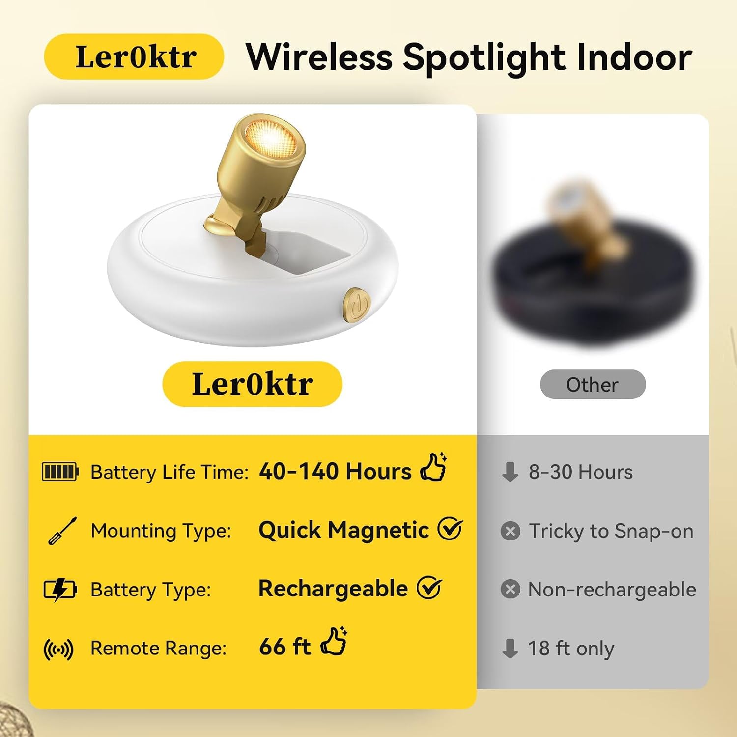 Rechargeable Battery LED Spotlight Indoor: Wireless Mini Art Accent Spot Lights with Timer Remote - Small Dimmable