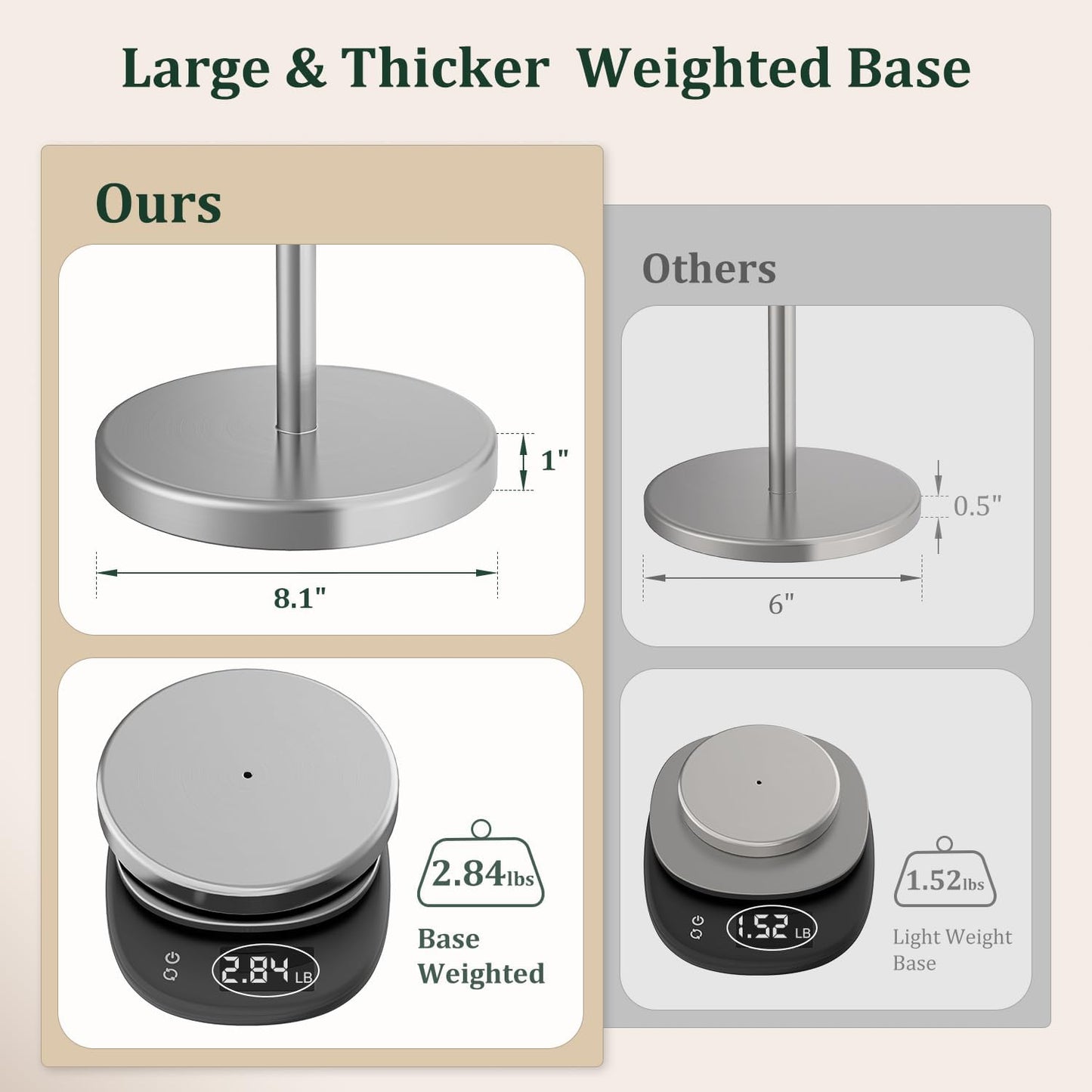 Brushed Nickel Toilet Paper Holder Stand Free Standing Tissue Roll Holder | Freestanding Toilet Paper Stand Storage for
