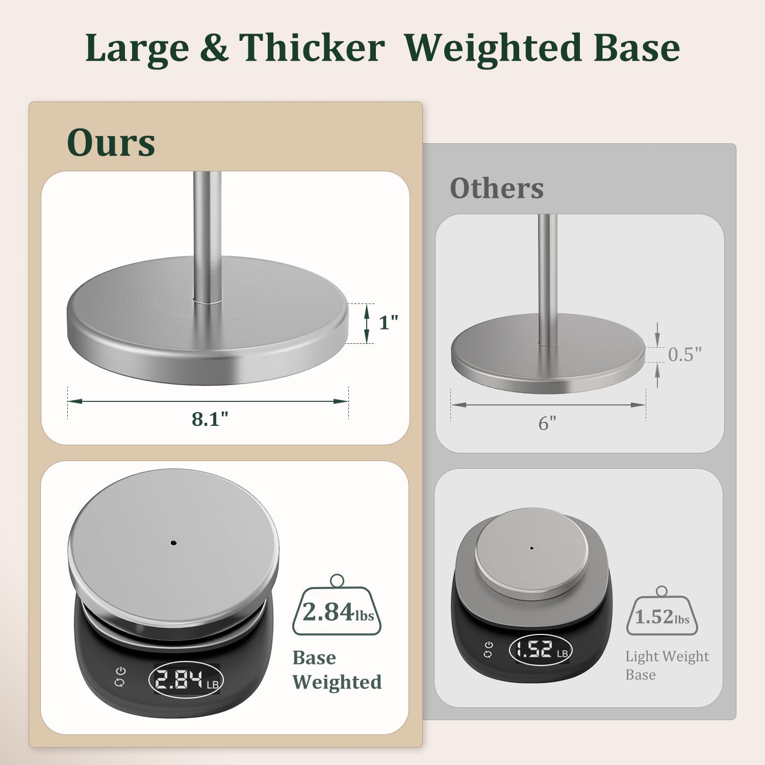 Brushed Nickel Toilet Paper Holder Stand Free Standing Tissue Roll Holder | Freestanding Toilet Paper Stand Storage for