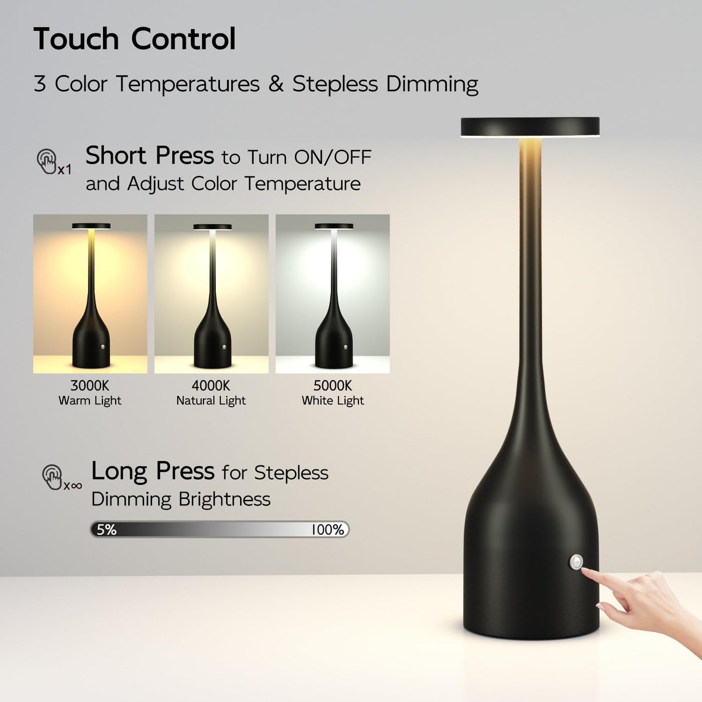Yogaret 2 Pack Rechargeable Table Lamps Cordless,5000mAh Battery Operated LED Table Light for Outdoor Patio Restaurant