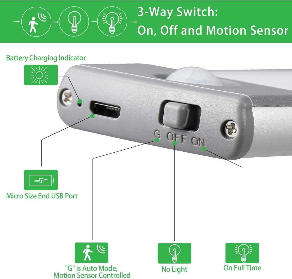 Rechargeable Motion Sensor Led Lights Ultra Thin Softer Under Counter 54-LED Closet Lighting Battery Operated Light
