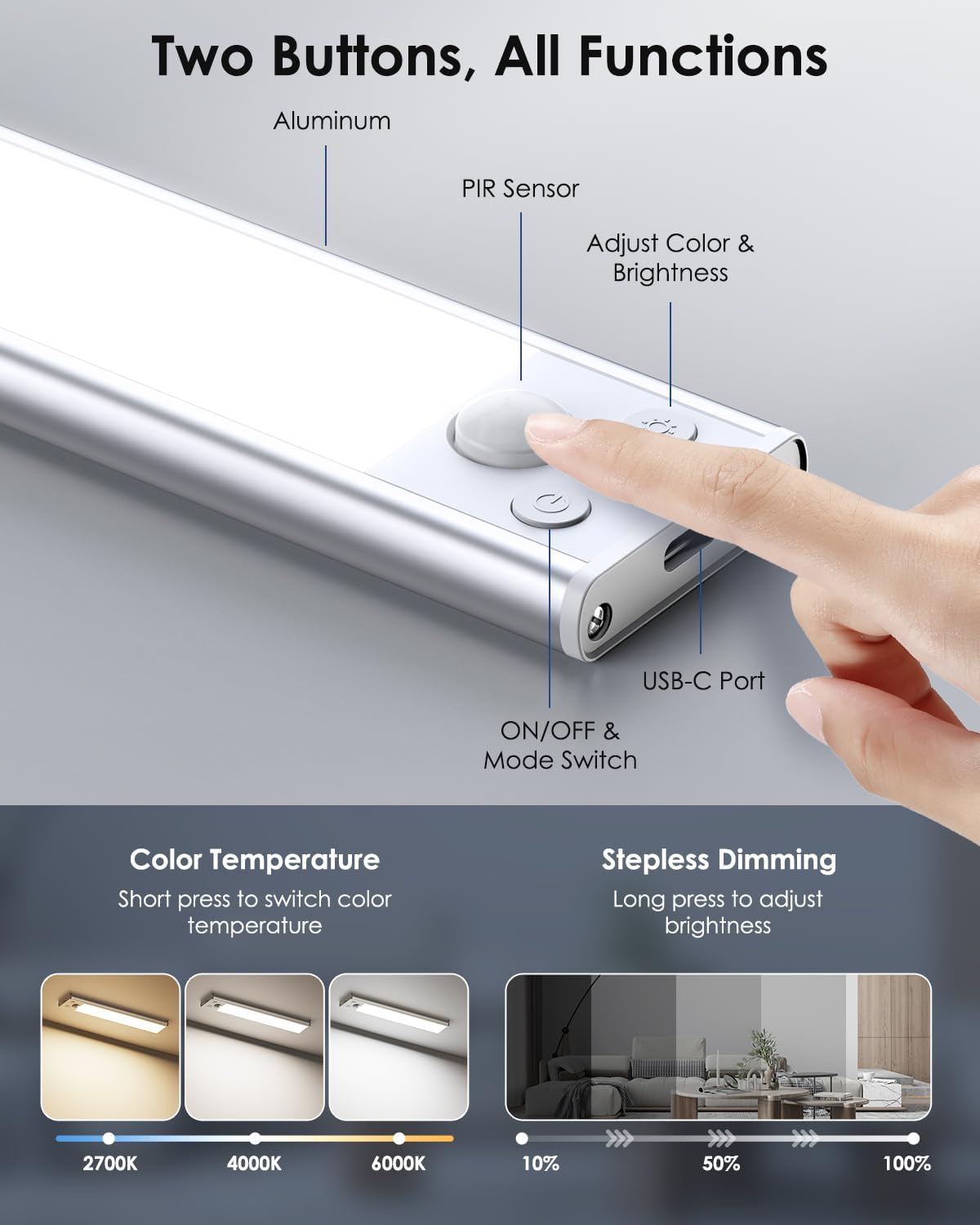 VerRon 10inch Under Cabinet Lighting, Motion Sensor Light Indoor, 5-Pack | Dimmable 68-LED Under-Counter Light Fixture