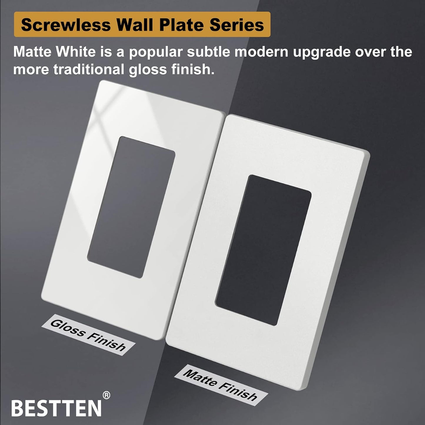 BESTTEN (20 Pack) USWP4 Matte White Series 1-Gang Decorator Screwless Wall Plate, Decor Outlet Cover, H4.69” x W2.91”