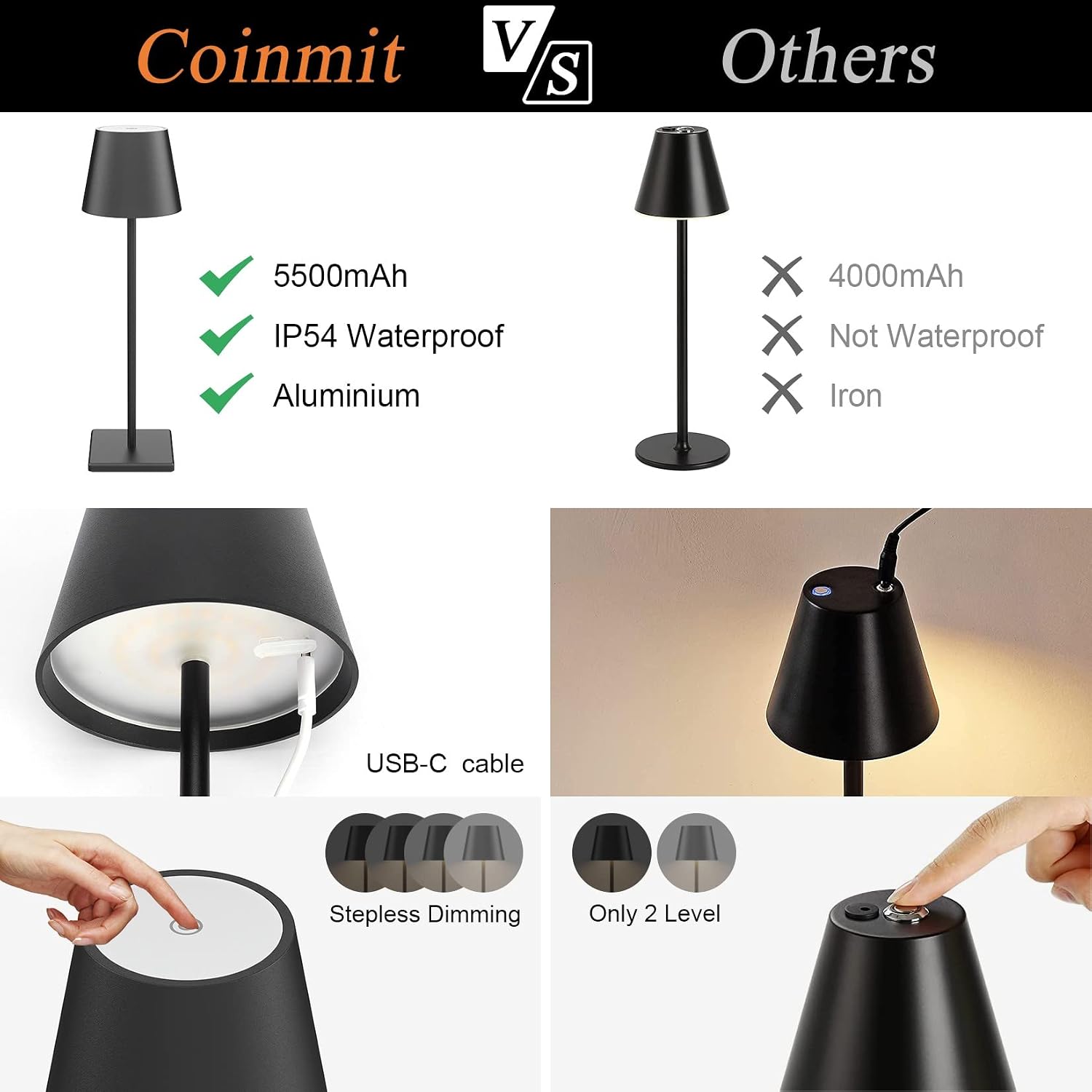 2 Pack Cordless LED Table Lamp Black, 5500mAh Battery Powered Table Light, 3 Color Temperatures Stepless Dimmable