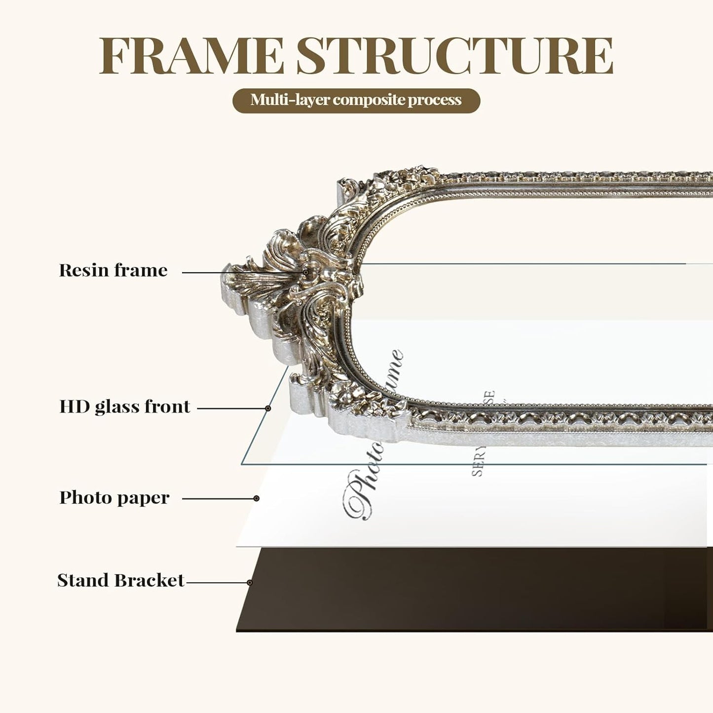 Vintage Silver Picture Frame / Silver Arch / 5 x 7
