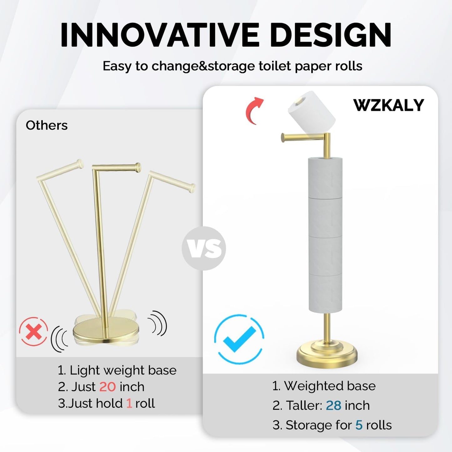 Gold Toilet Paper Holder Stand with Storage for 4 Extra Rolls | 304 Stainless Steel, Stable Weighted Base,Space-Saving