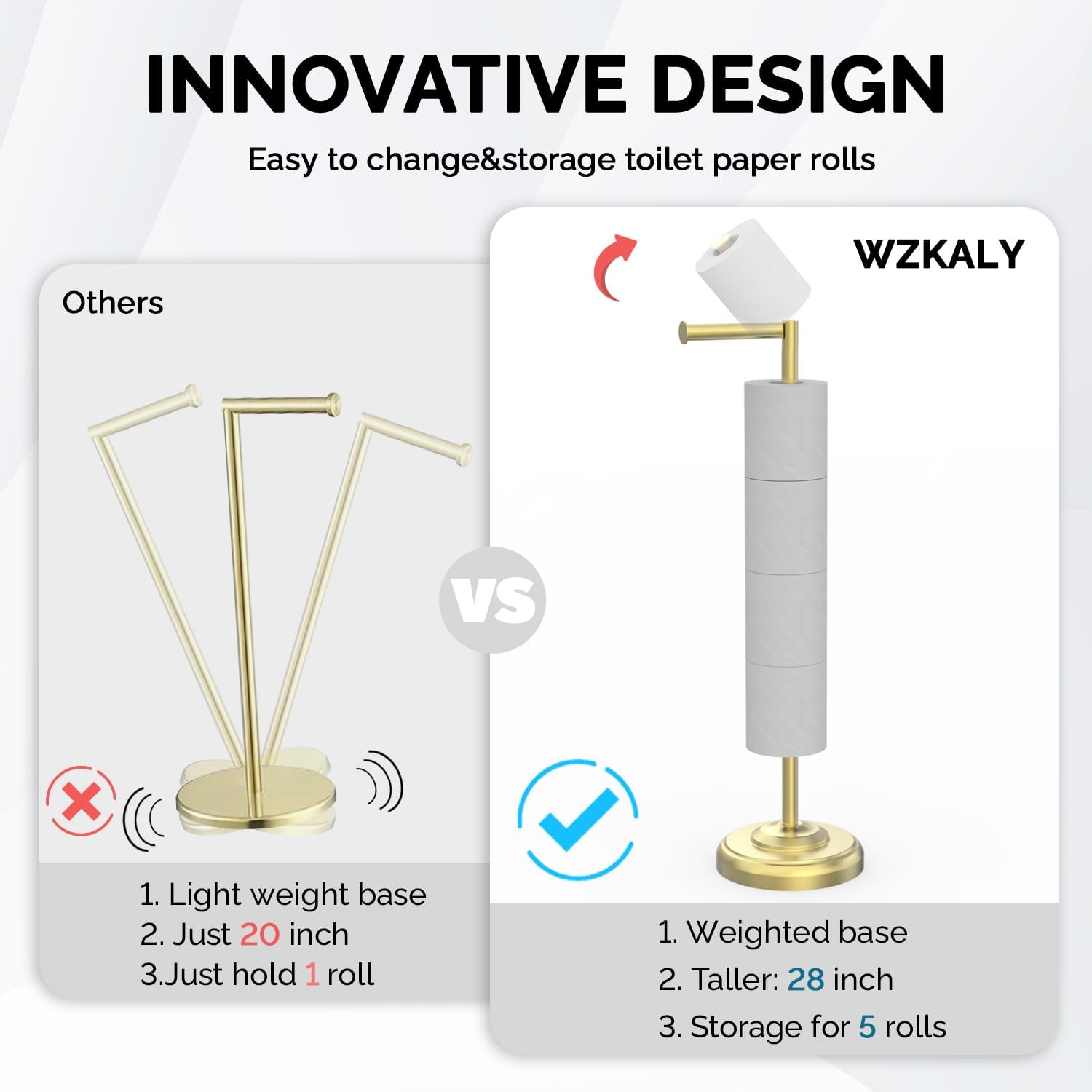 Gold Toilet Paper Holder Stand with Storage for 4 Extra Rolls | 304 Stainless Steel, Stable Weighted Base,Space-Saving