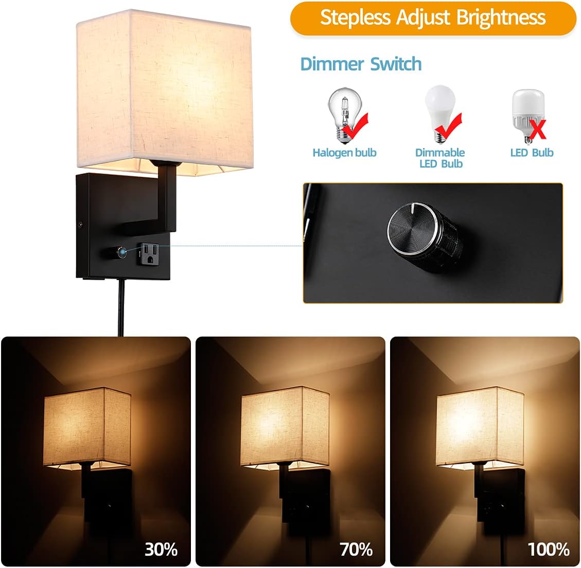 Plug in Wall Sconce, Bedside Wall lamp with Plug and dimmable Switch, with USB Charging Port and Socket, Suitable for