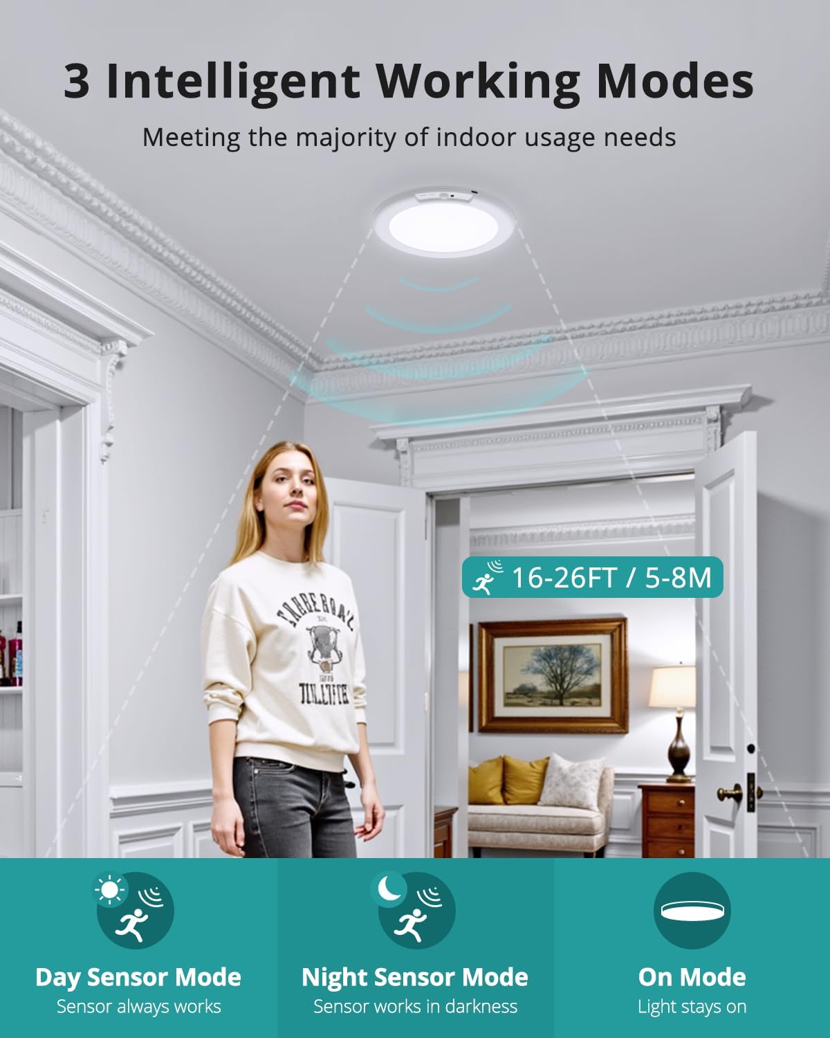 wowatt Rechargeable Ceiling Lights Battery Operated with Remote for Shower | Wireless Magnetic Ceiling light 7.48in