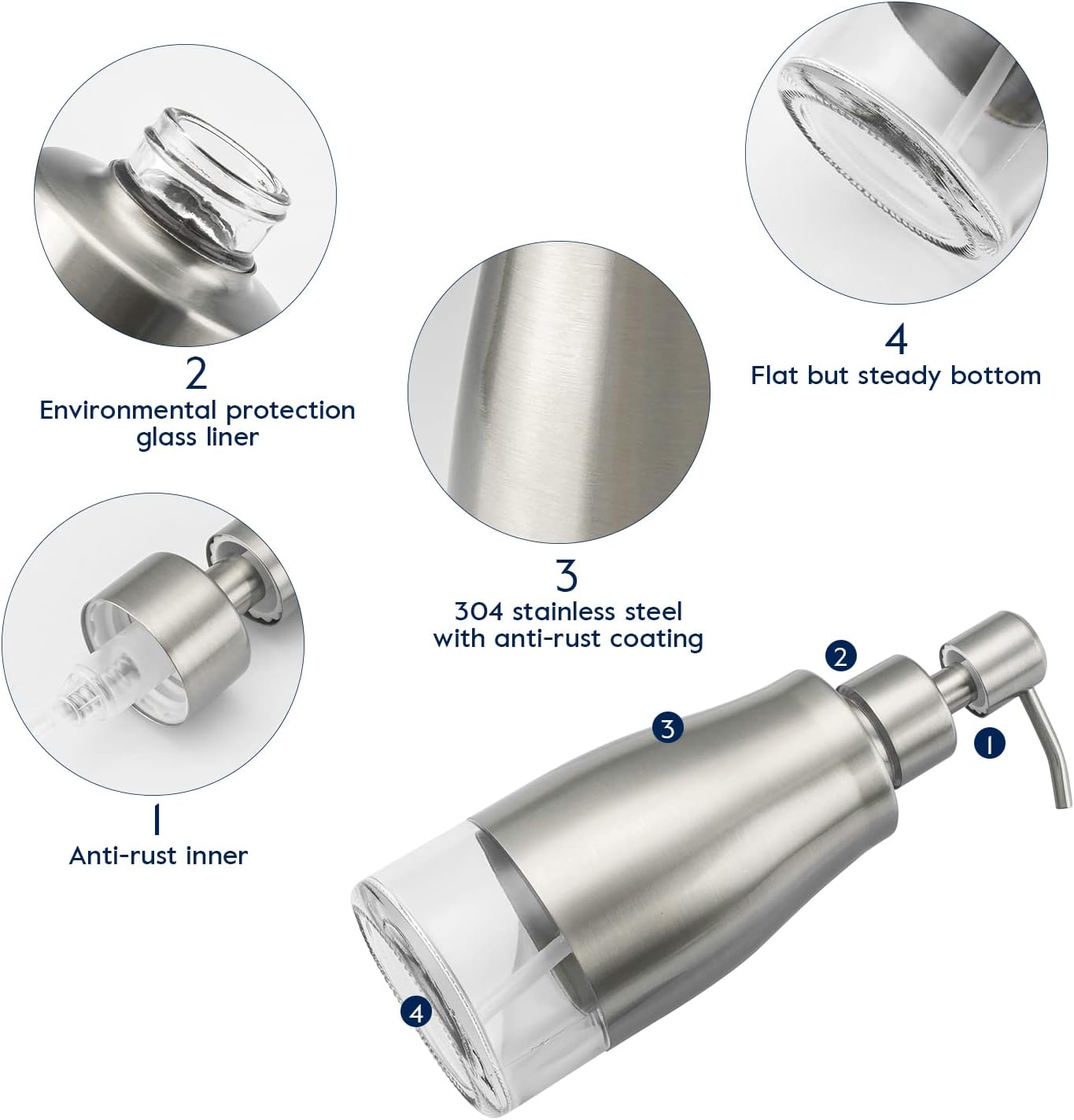 Gaussra 2 Pack Soap Dispenser with Coaster and Stickers - 11 OZ / 320 ML | Stainless Steel Case Glass Liner Hand Pump