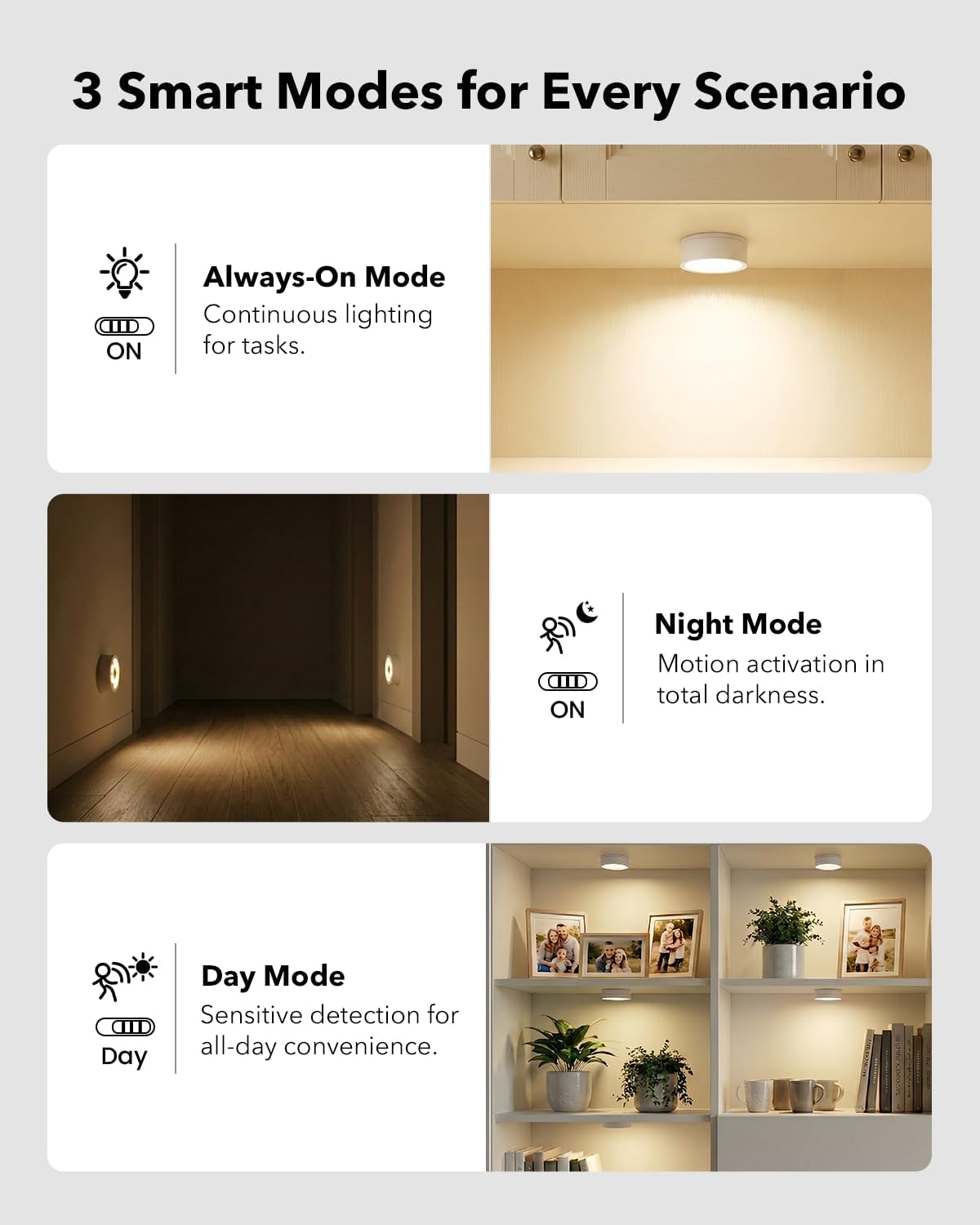 2400mAh USB Rechargeable Puck Lights, RGB Motion Sensor Closet Light | Color Changing, Magnetic,Timer, Wireless Stick