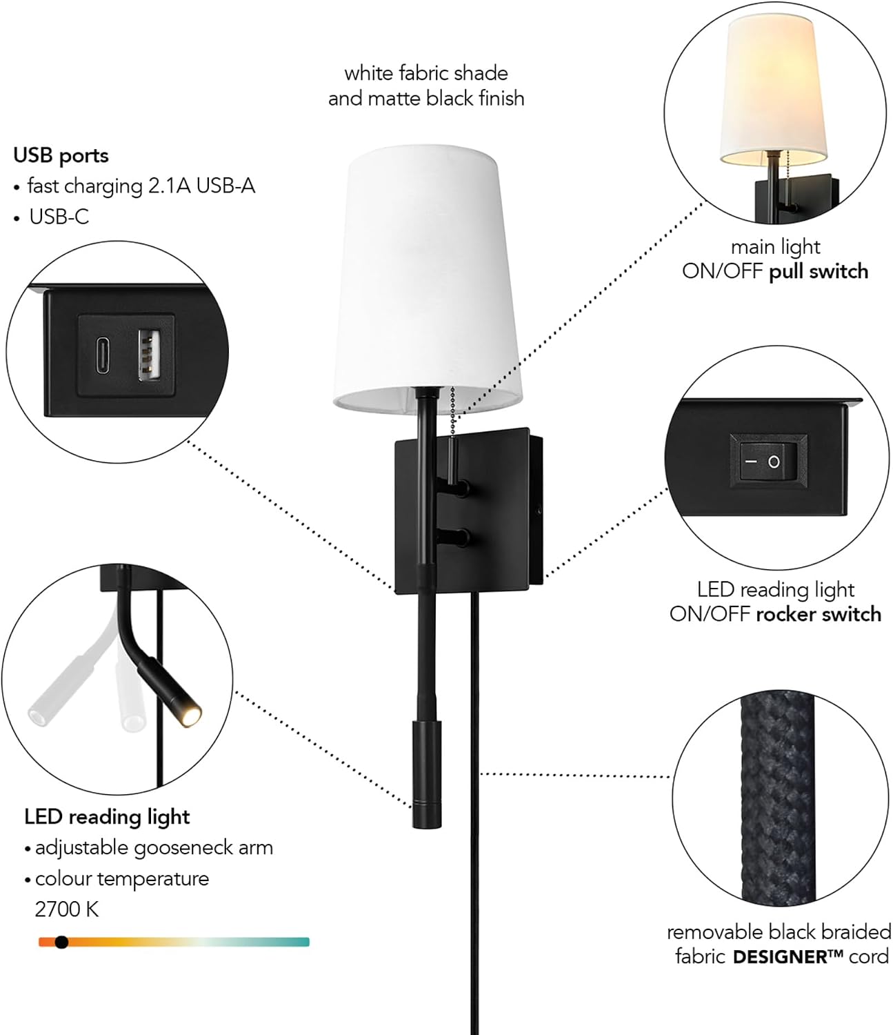Globe Electric 1-Light Plug-in or Hardwired Wall Sconce with LED Integrated Reading Light, USB-A Port, USB-C Port