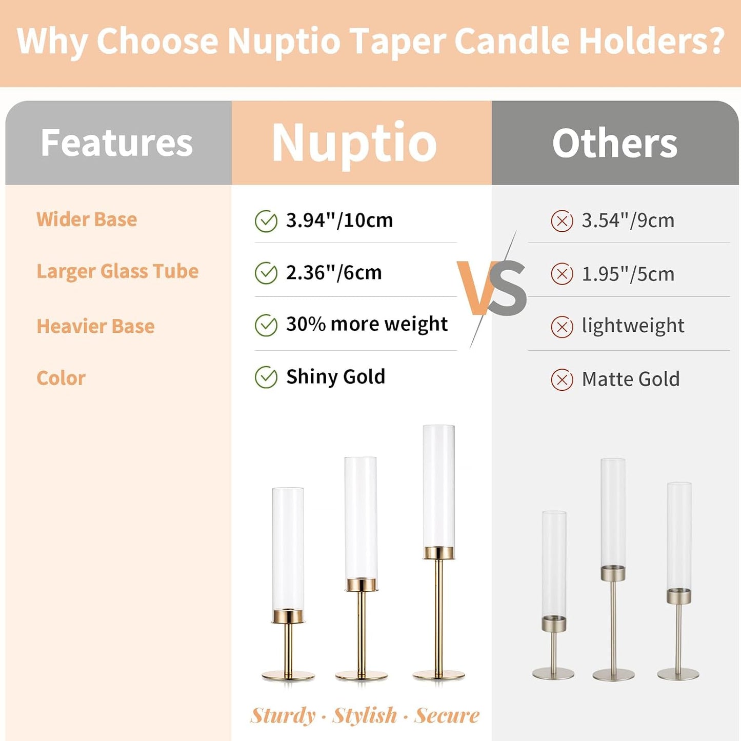 Nuptio Gold Candlestick Holder Tall Hurricane Candle Holder Set of 3 Taper Candle Holders Candle Stand Glass Cover