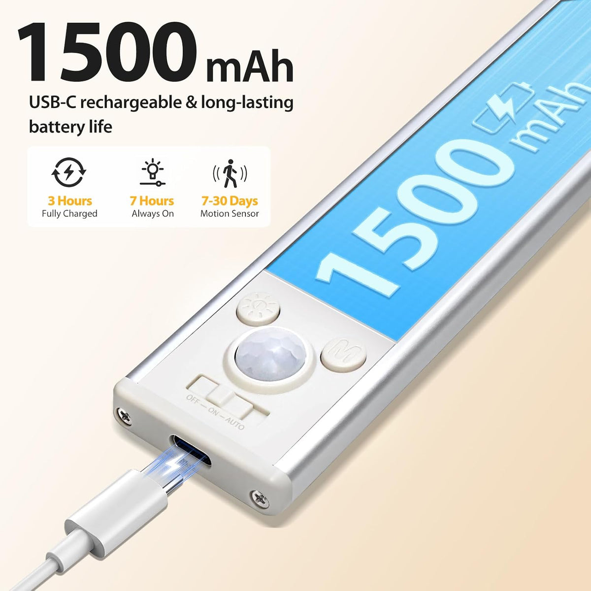 10inch Motion Sensor Light Indoor 6pcs Magnetic Closet Lights，Under Cabinet Lighting Wireless, Rechargeable,with 3