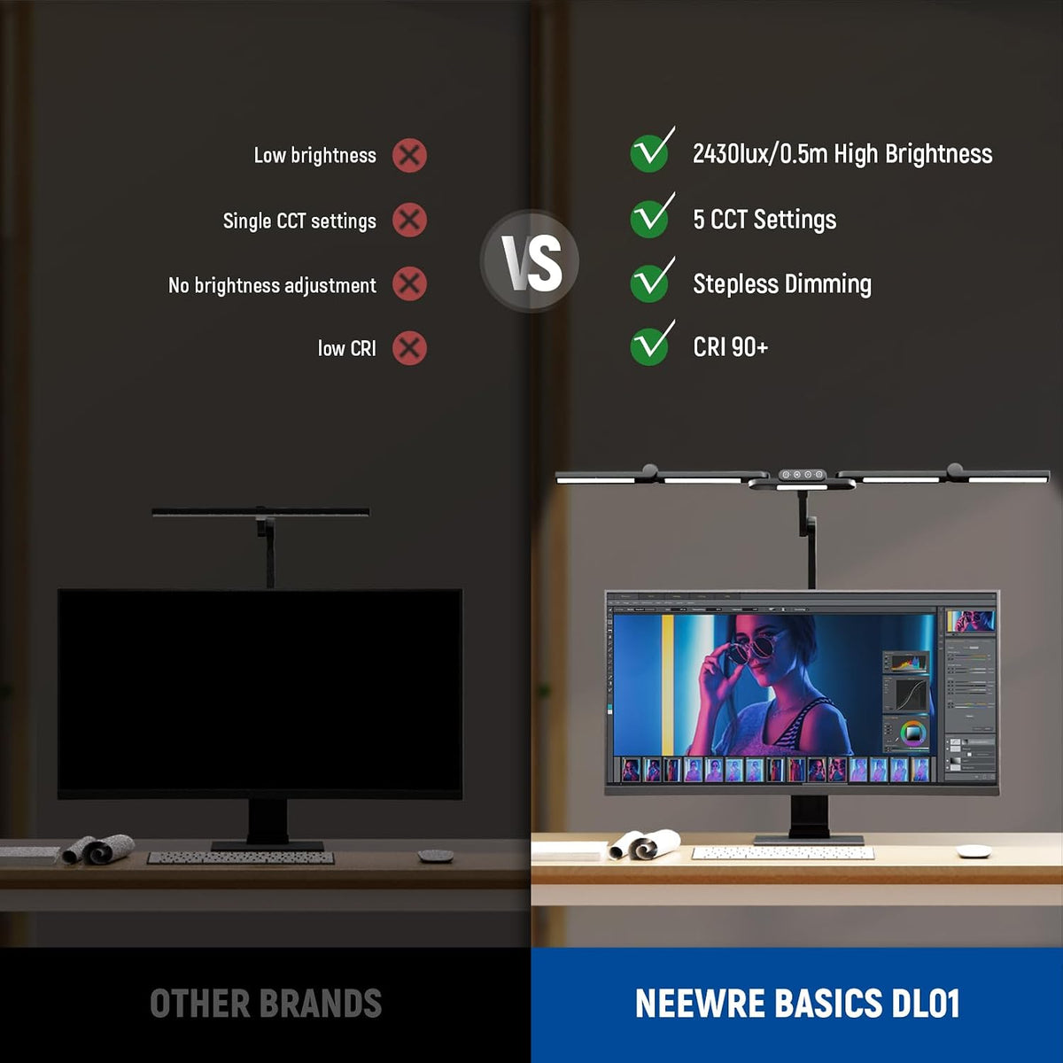 NEEWER Basics 32.5" Clip On Desktop LED Light for Home Office, 23W LED Dimmable Architect Lamp with Table Desk Clamp, 5