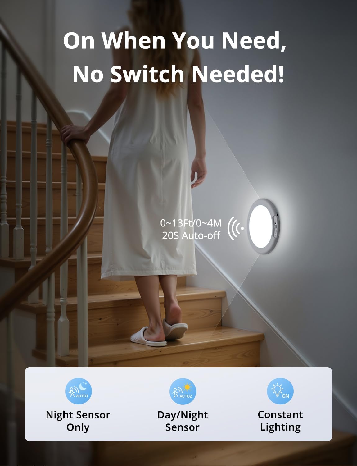 Rechargeable Motion Sensor Ceiling Light with Remote Wireless, 60 Days Battery Powered Shower Lamp Magnetic Dimming