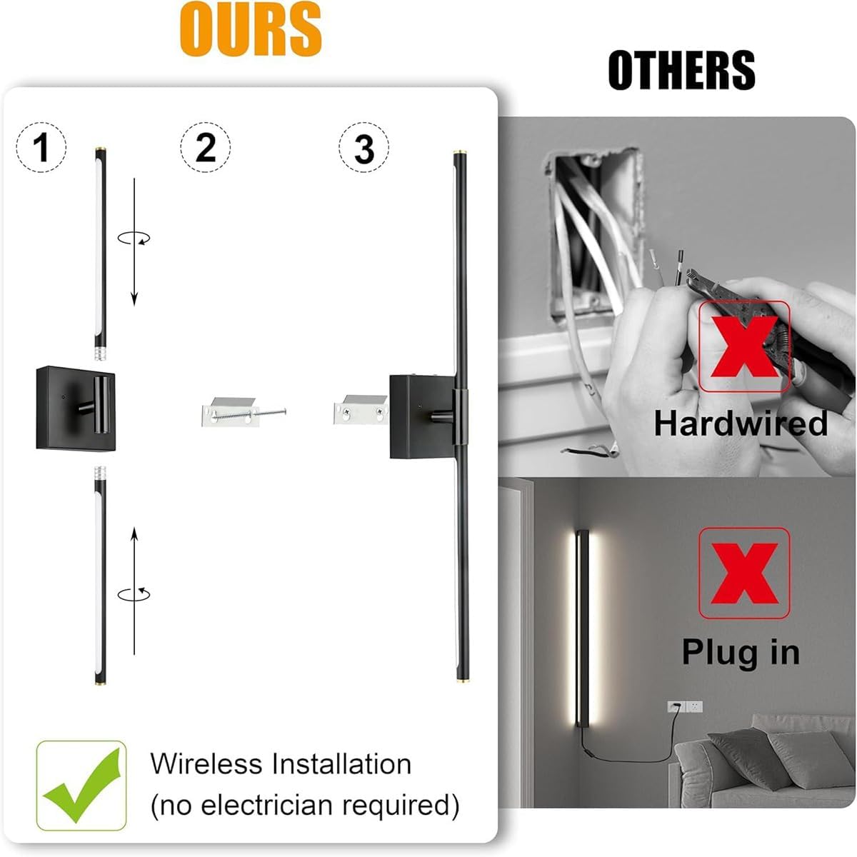 SAIMAND Battery Operated Wall Sconces Set of 2, Wireless Lights with Remote | USB Rechargeable Picture Lamp, 360°