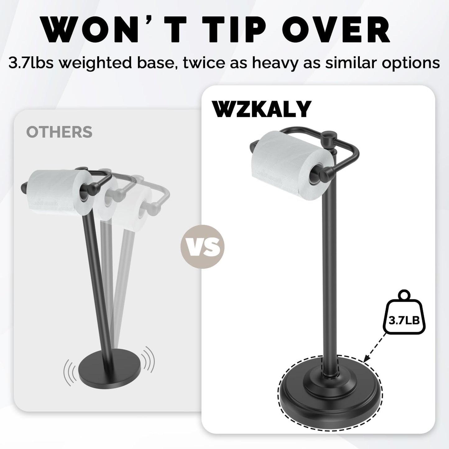 Black Toilet Paper Holder Stand Stainless Steel & Stable Weight Base | Post Pivoting Design Easy to Change Roll, Mega
