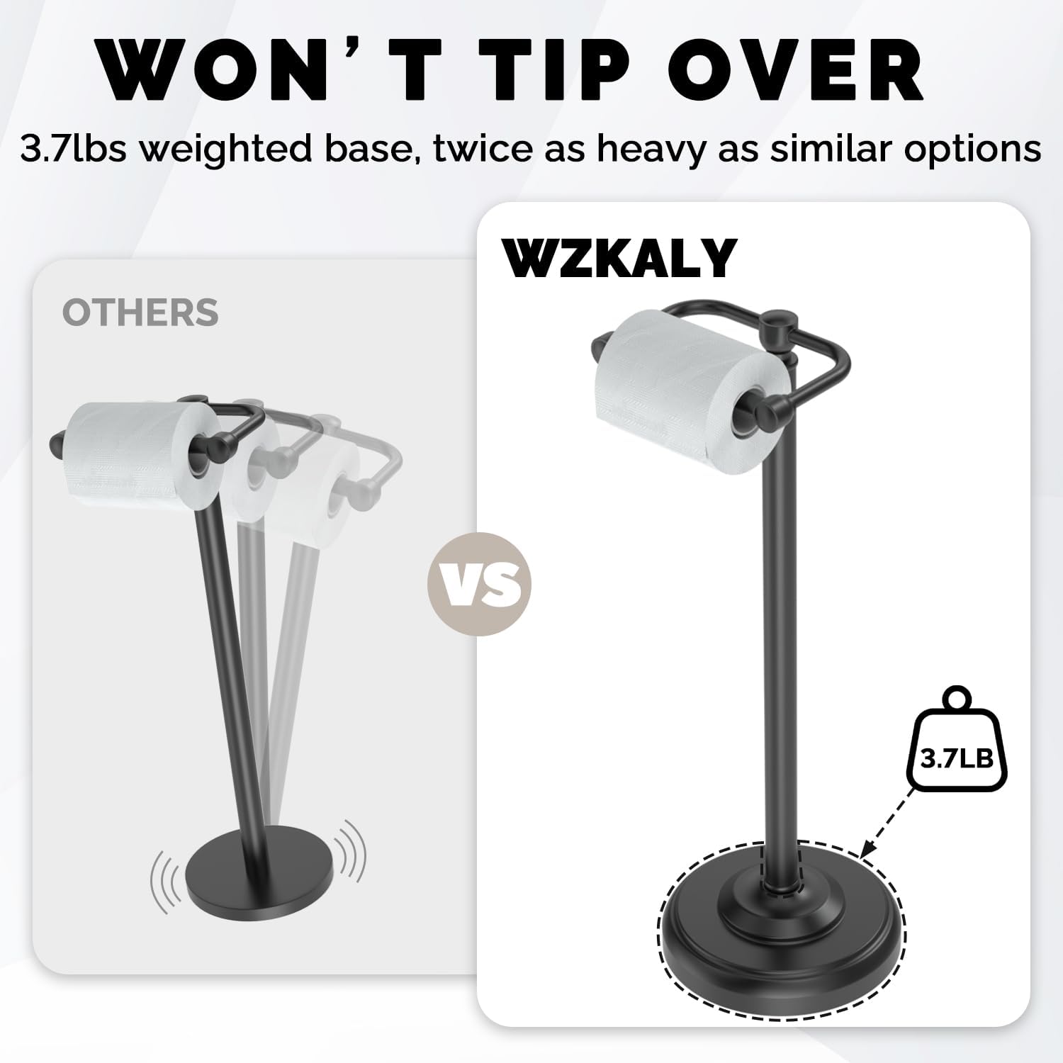 Black Toilet Paper Holder Stand Stainless Steel & Stable Weight Base | Post Pivoting Design Easy to Change Roll, Mega