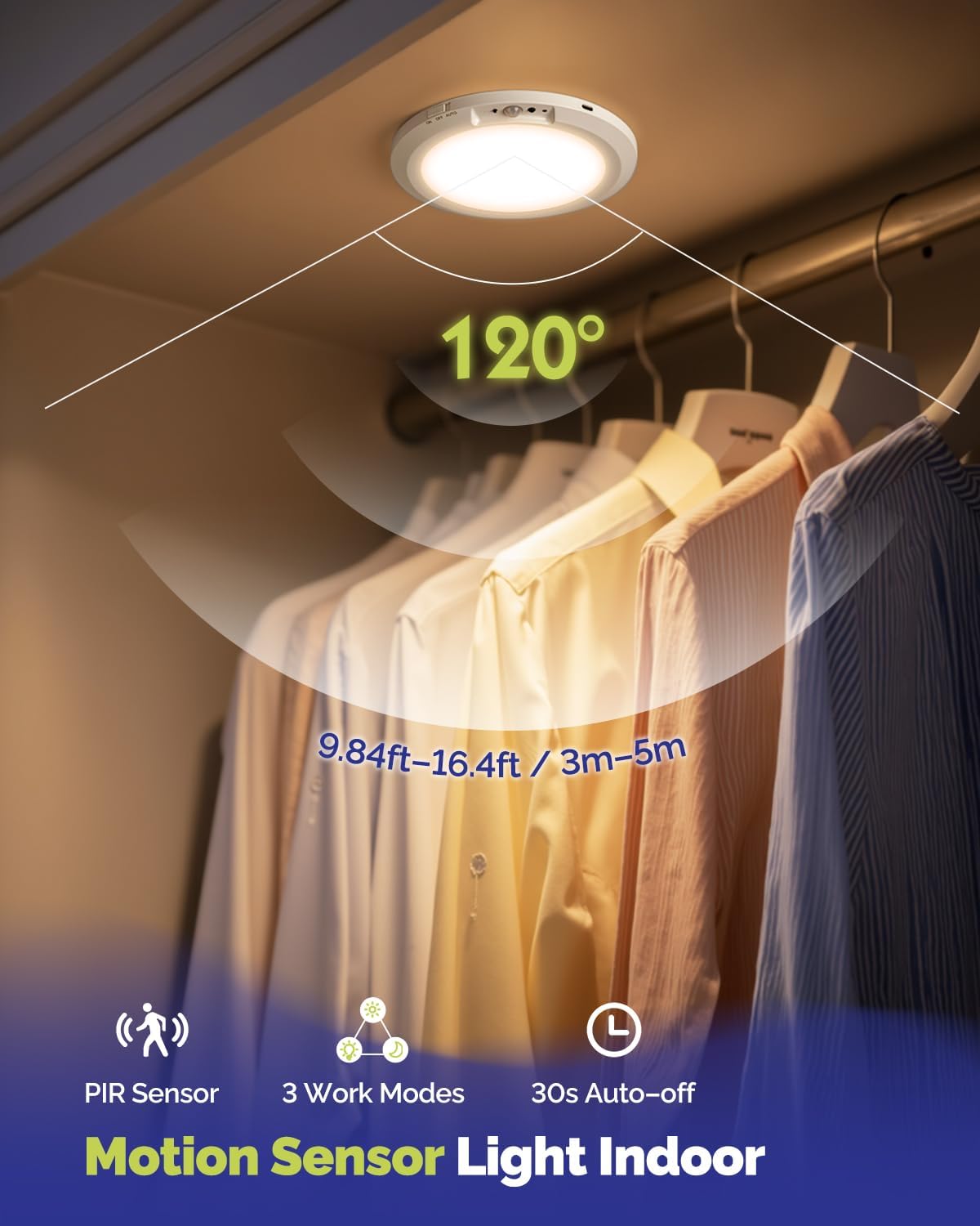 10000mAh Rechargeable LED Motion Sensor Ceiling Light with Remote | 7.09" Wireless Lights Waterproof Shower