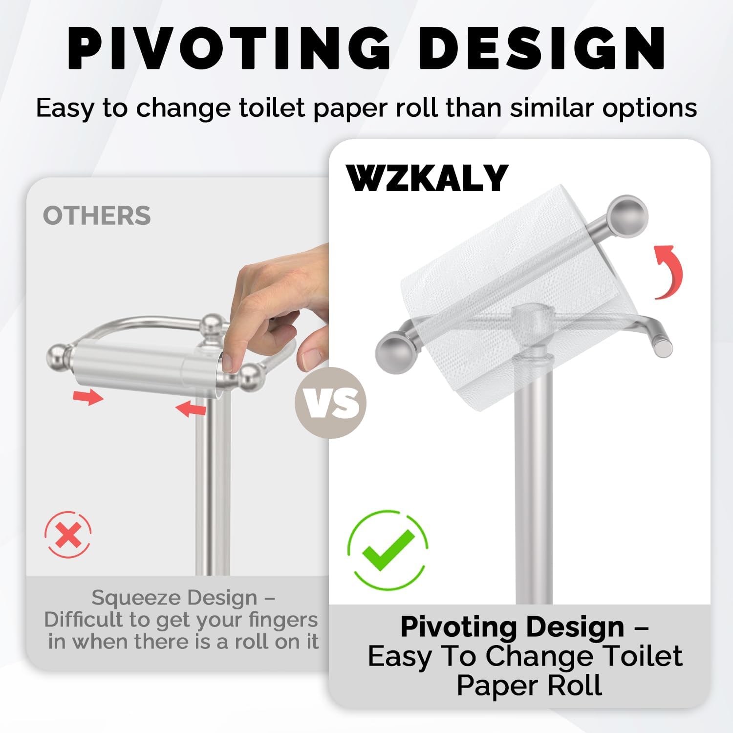 Toilet Paper Holder Stand Stainless Steel & Weight Base, No Tipping | Brushed Nickel, Post Pivoting Design Easy to