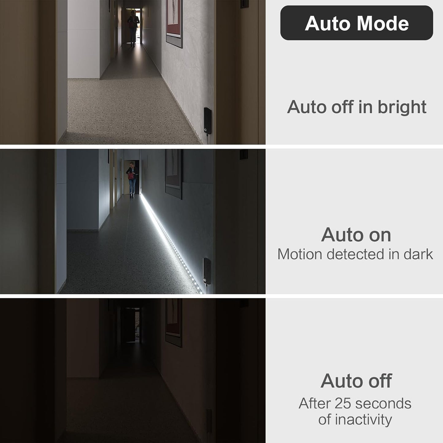 WOBANE Motion Sensor Closet Strip Lights, Rechargeable White LED Lighting | 2x6.56ft Motion Activated Battery Powered