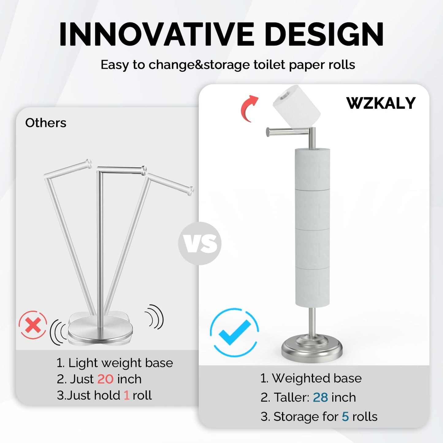 Toilet Paper Holder Stand with Storage 4 Extra Rolls, Brushed Nickel | 304 Stainless Steel, Stable Weighted