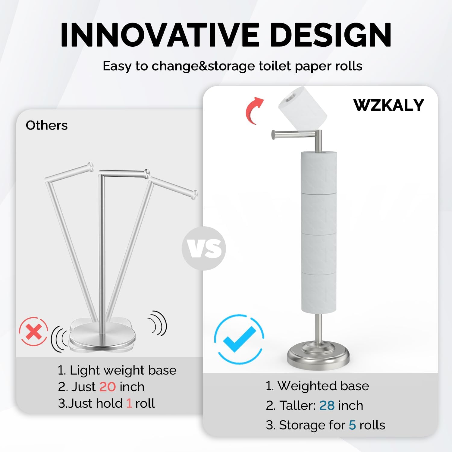 Toilet Paper Holder Stand with Storage 4 Extra Rolls, Brushed Nickel | 304 Stainless Steel, Stable Weighted