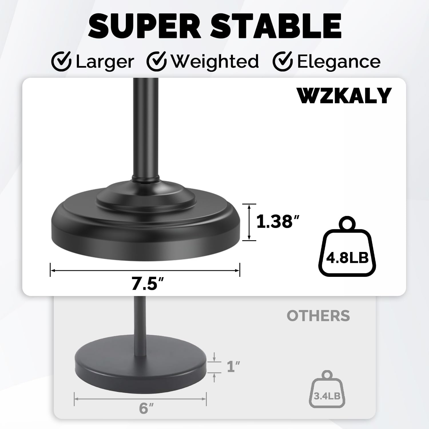 Black Toilet Paper Holder Stand Stainless Steel & Stable Weight Base | Post Pivoting Design Easy to Change Roll, Mega