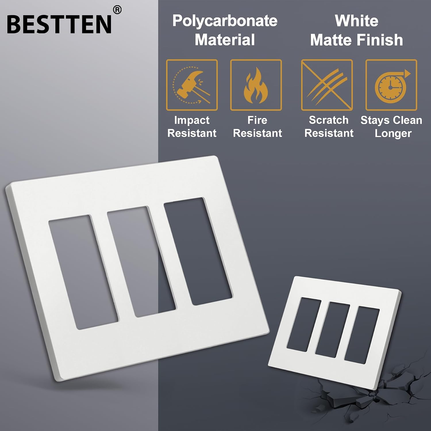BESTTEN (5 Pack) USWP4 Matte White Series, 3-Gang Screwless Wall Plate, Decor Outlet Cover, H4.69” x W6.54”, for Light