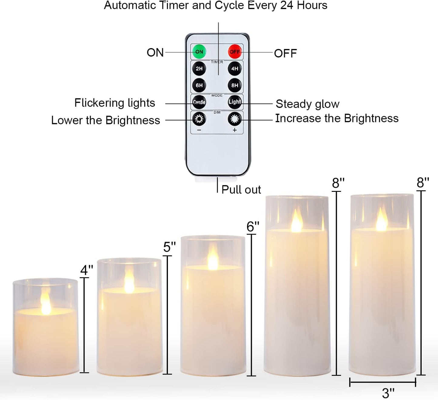 Homemory Pure White Flickering Flameless Candles, Battery Operated Acrylic LED Pillar Candles with Remote Control and