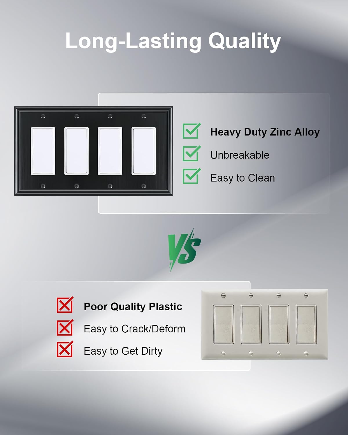 2-Pack Zinc Alloy Quad Decorator Outlet Cover Plate, Solid Wall Plates | Decorative Switch Plates and Outlet Covers, 4