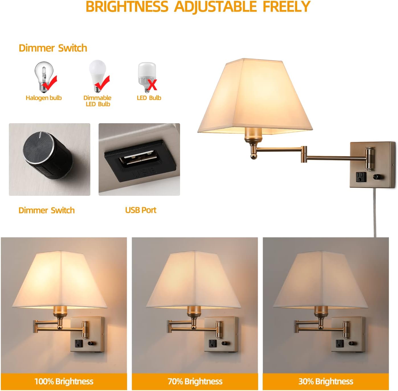 Plug in Wall Light,Swing Arm Wall Sconces with USB Port and Outlet,Wall Lamp with White Fabric Shade Dimmable Switch