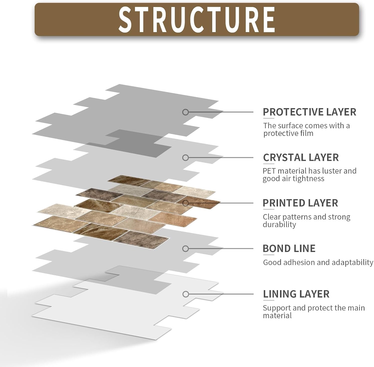 10 Sheets Peel and Stick Backsplash / 12 x 12
