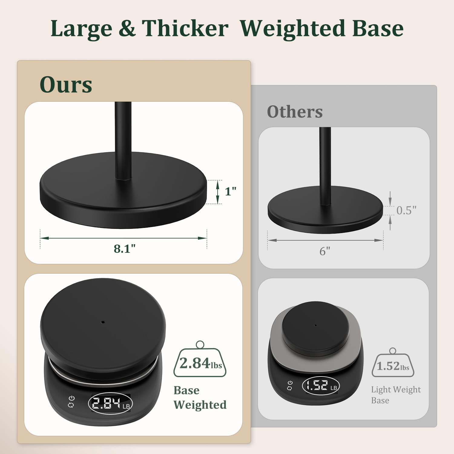Matte Black Toilet Paper Holder Stand Free Standing Tissue Roll Holder | Freestanding Toilet Paper Stand Storage for