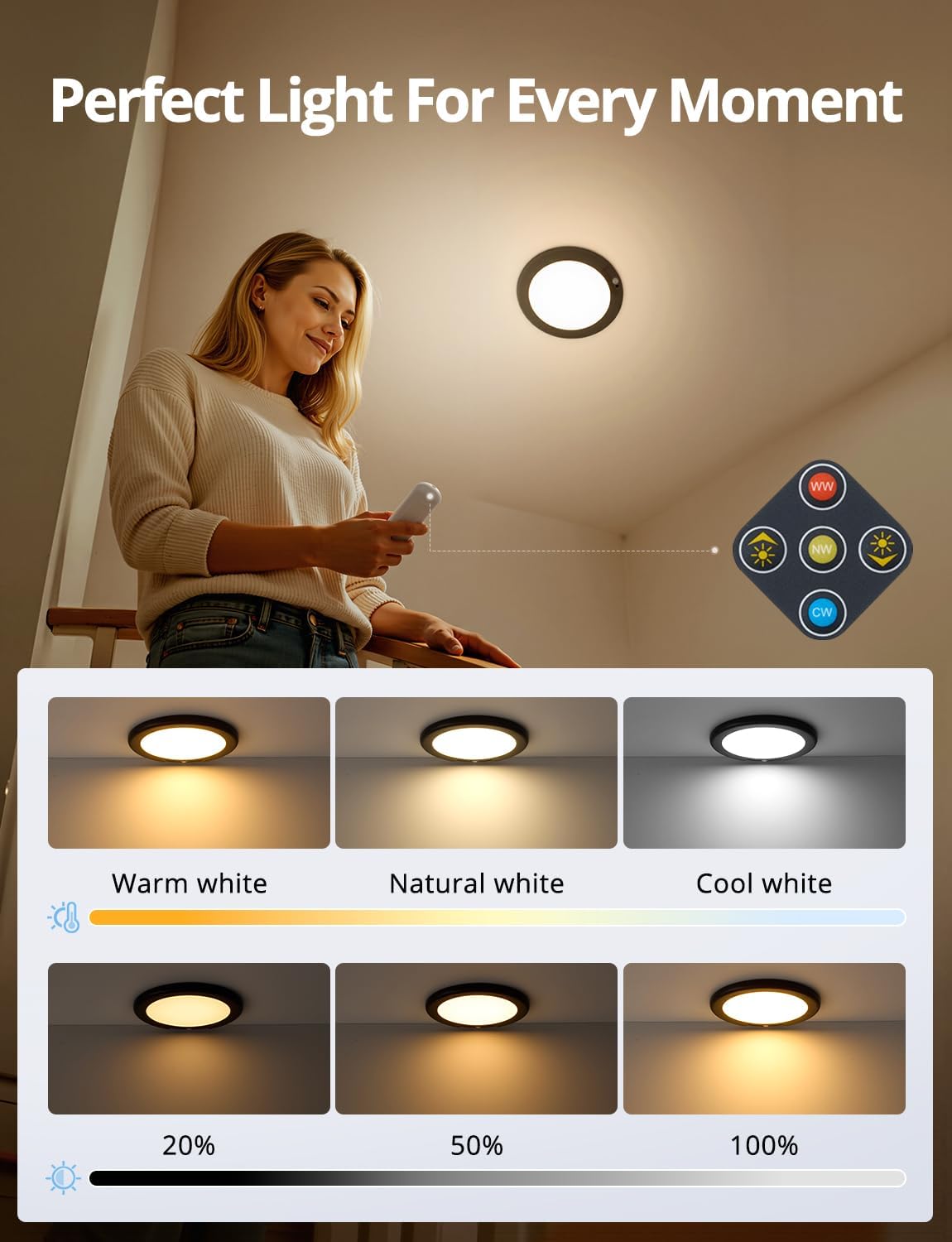 2 Pack Black Operated Battery Powered Motion Sensor Ceiling Lights Wireless, Rechargeable 60 Day Battery Life