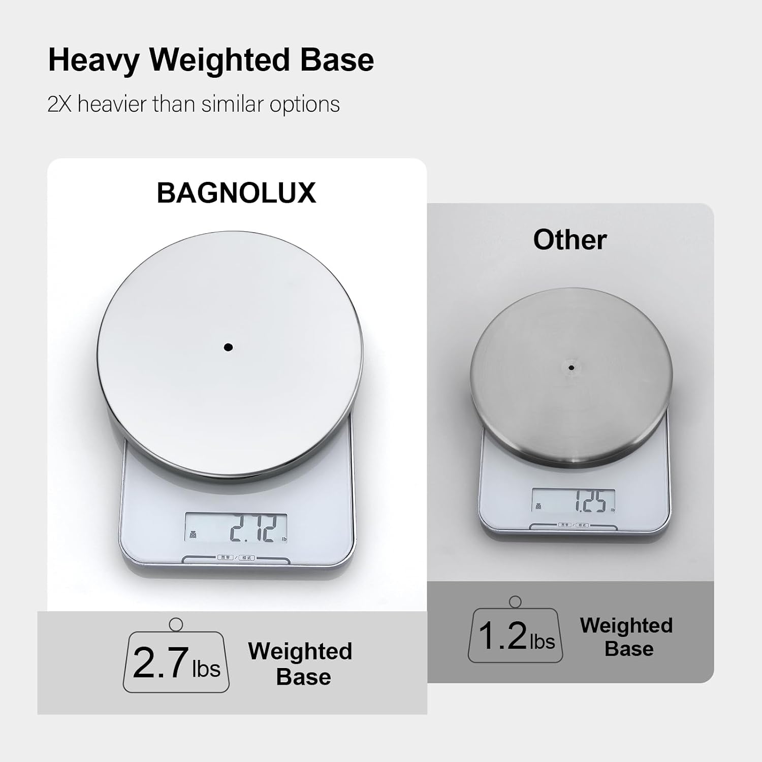 BAGNOLUX Bathroom Toilet Paper Holder Stand with Reserve, SUS304 Stainless Steel Rustproof Pedestal Tissue Roll Holder