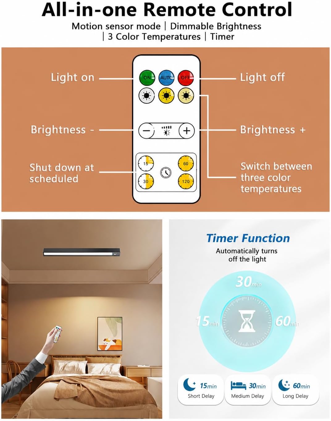 Rechargeable Motion Sensor Ceiling Light, Full Metal Battery Powered LED Closet Light, 3 Color 500LM Dimmable with