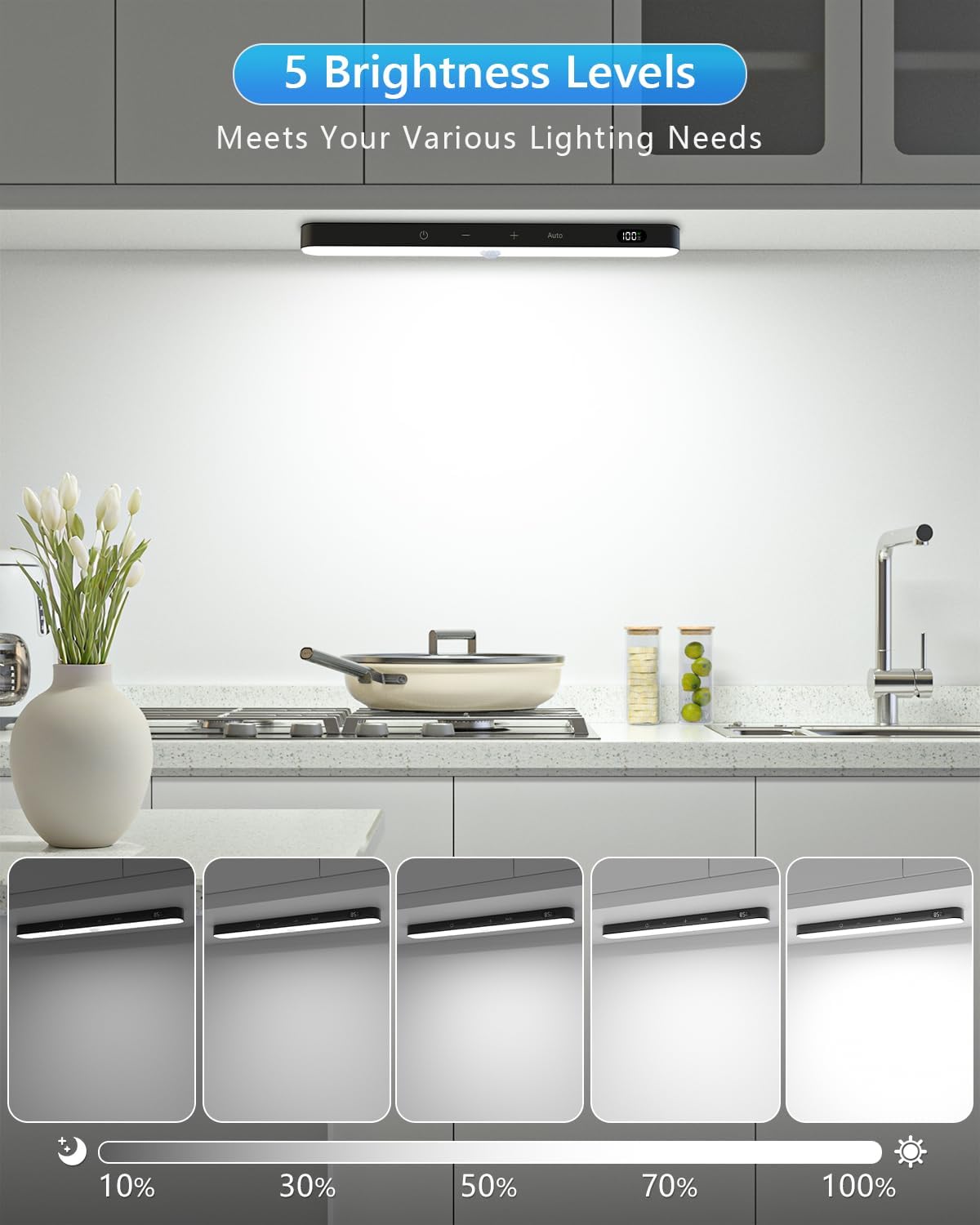 Ferswe Under Cabinet Lights Rechargeable, Battery Level Display, 60 LED Motion Sensor Cabinet Light, Dimmable Touch