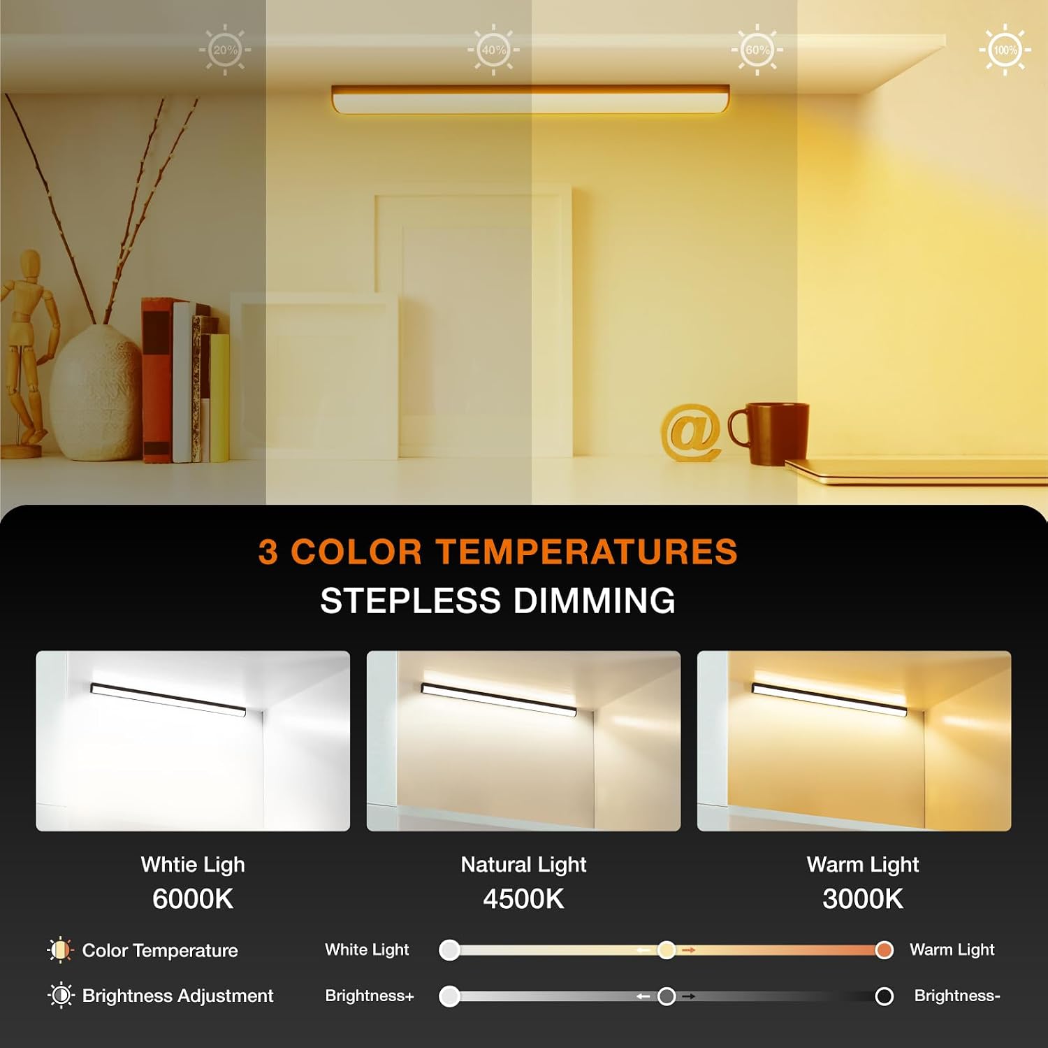 Under Cabinet Lights Remote Control,4 Pack Magnetic Rechargeable Light bar,Under Cabinet Lighting Wireless,Ceiling and