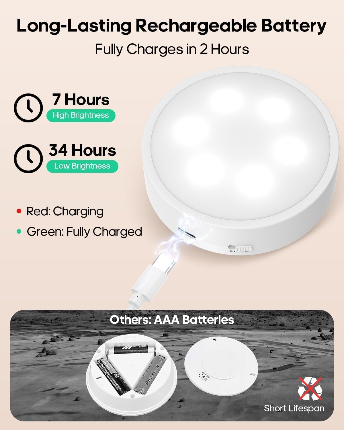 Puck Lights with Remote, Rechargeable White&13 RGB Colors Tap Lights, 6Pack | Under Cabinet Lights with Dimmer and