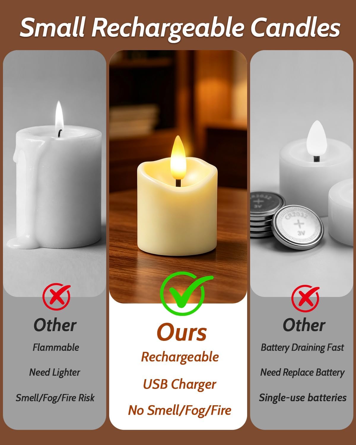 6 Pack Small Rechargeable Flameless Candles with Remote Timer | 1.5"x2" LED Tea Lights Votive Fake Candles Flickering
