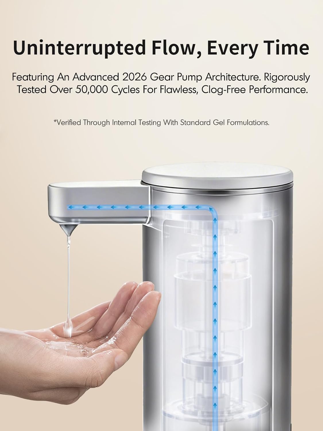 Automatic Liquid Soap Dispenser Touchless: Stainless Steel Hand Soap Dispenser Auto - Free Touch Electric Soap