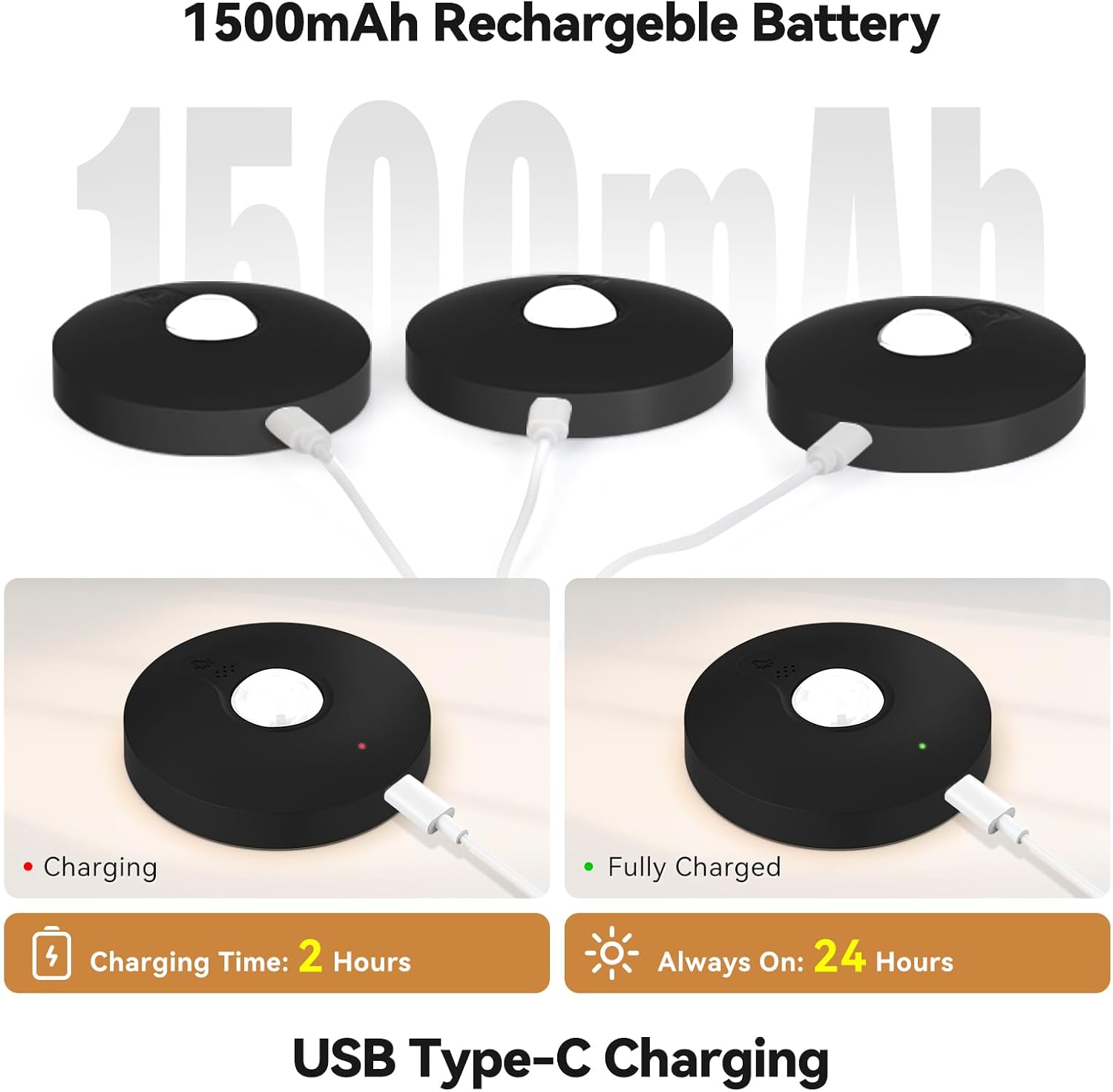 Yiliaw Rechargeable Puck Lights with Remote, 12 Pack Magnetic Under Cabinet Lighting, 1500mAh Battery Operated LED Tap